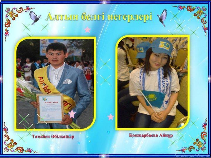 Алтын белгі иегерлері