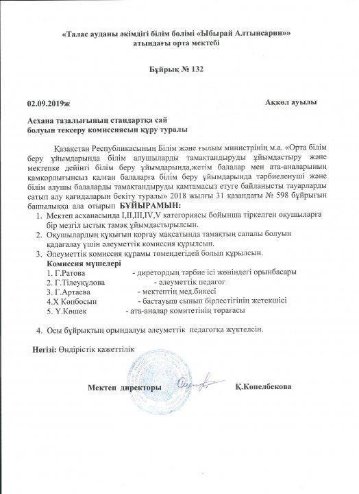 Тамақтандыру