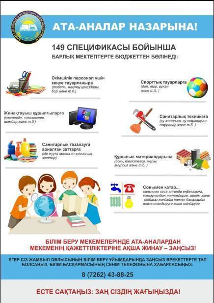 МЕКТЕПТЕРДЕ АҚША ЖИНАУҒА ҚАТАҢ ТЫЙЫМ САЛЫНАДЫ!!! Білім басқармасы білім мекемелерінде ата-аналардан ақша жинауға қатаң тыйым салынғанын ескертеді! Мектептің жөндеу жұмыстары, тазалық заттары, оқу құралдары мен кітаптарға мемлекеттен тиісті қаржы қара