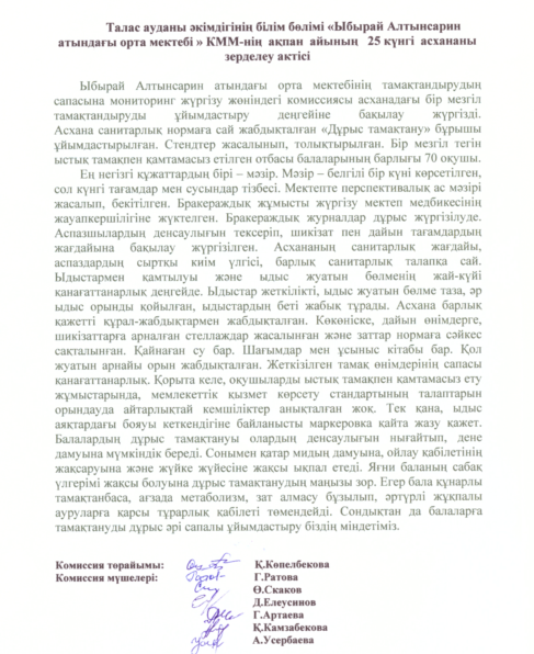 Асхананың зерделеу актісі
